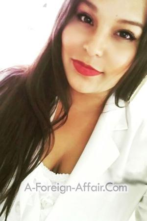 dating sites list