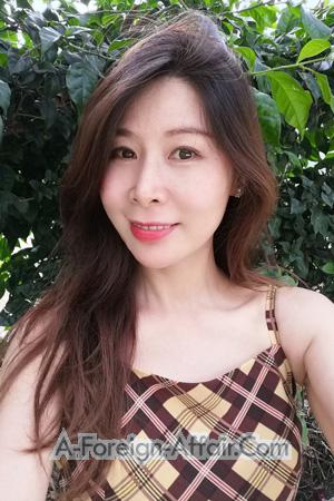 225144 - CC Age: 45 - China